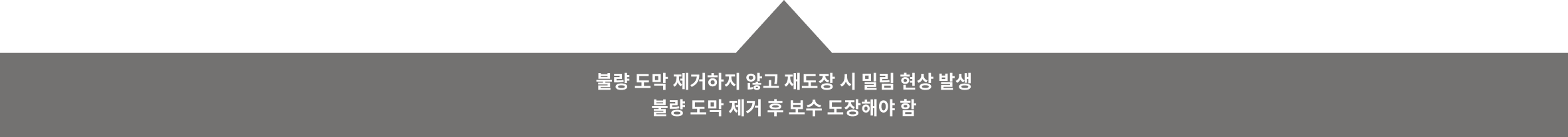 불량 도막 제거하지 않고 재도장 시 밀림 현상 발생. 불량 도막 제거 후 보수 도장해야 함.