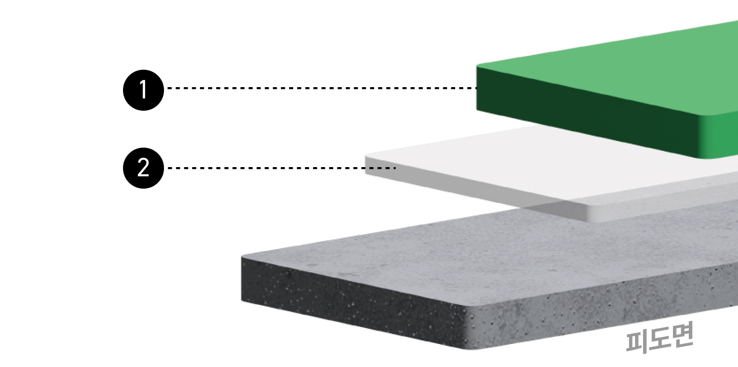 특수 환경에 맞는 에포코트 도장 시스템 피도면