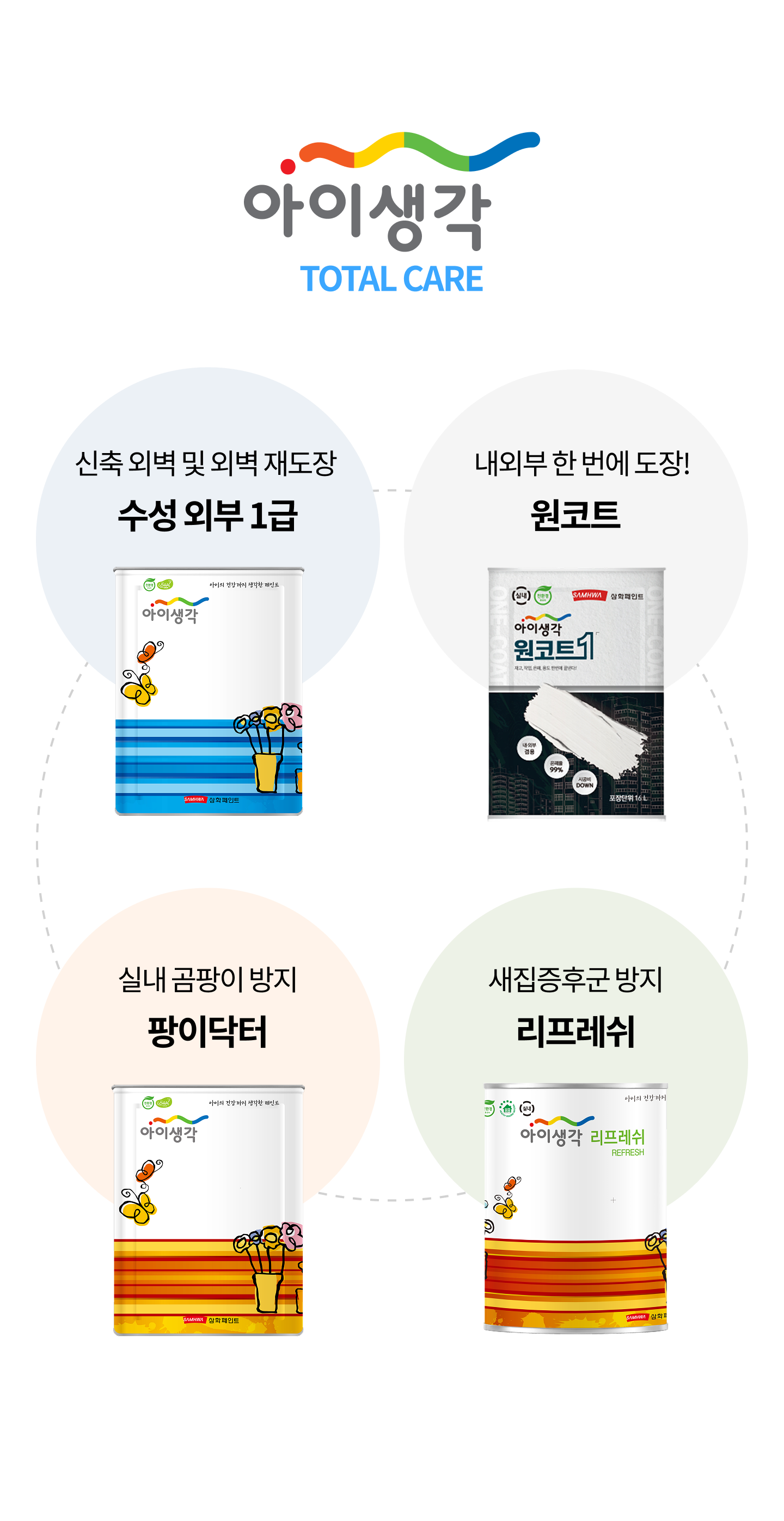 아이생각 TOTAL CARE